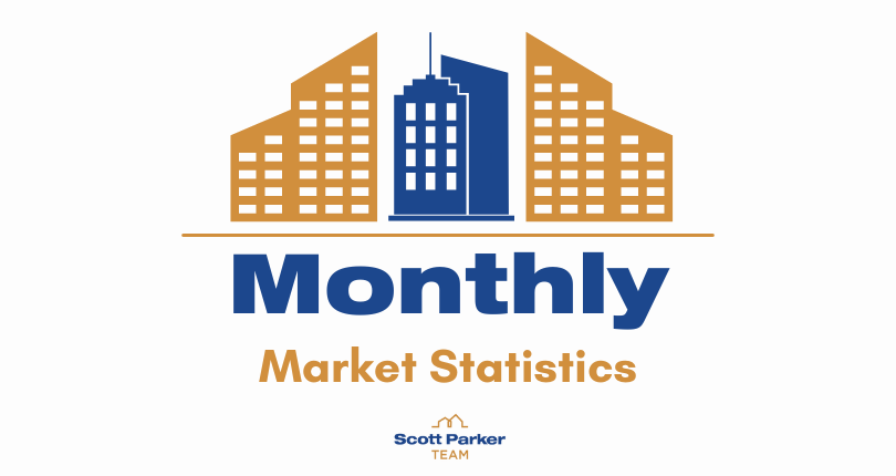 July 2023 Real Estate Market Stats on Vancouver Island